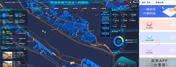 青田縣燃氣安全一網(wǎng)智防系統(tǒng)（區(qū)縣級）