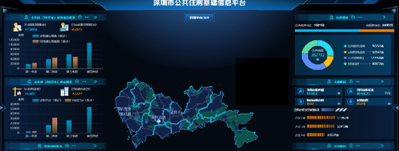 深圳市公共住房基礎(chǔ)信息平臺(tái)